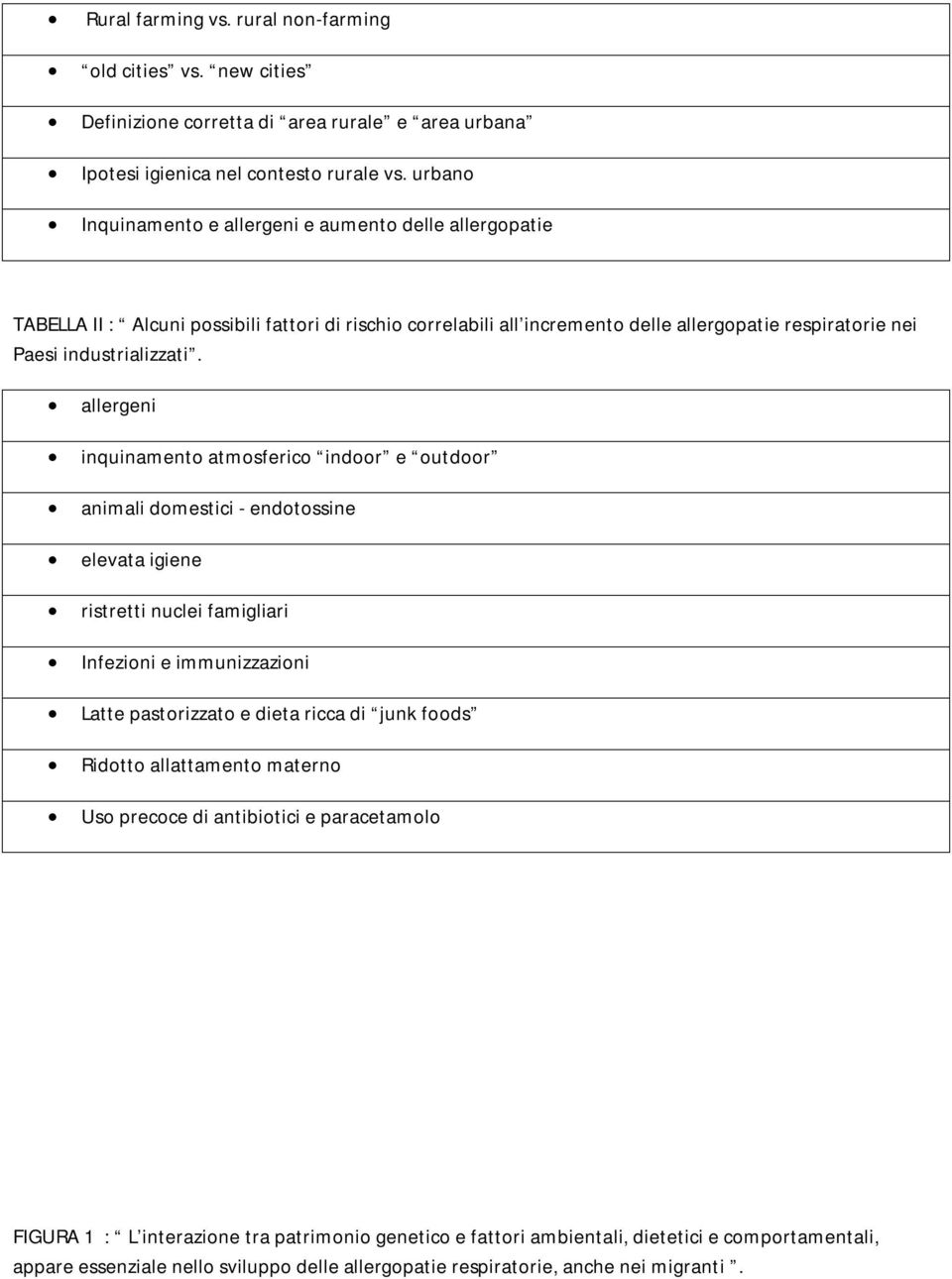 allergeni inquinamento atmosferico indoor e outdoor animali domestici - endotossine elevata igiene ristretti nuclei famigliari Infezioni e immunizzazioni Latte pastorizzato e dieta ricca di junk