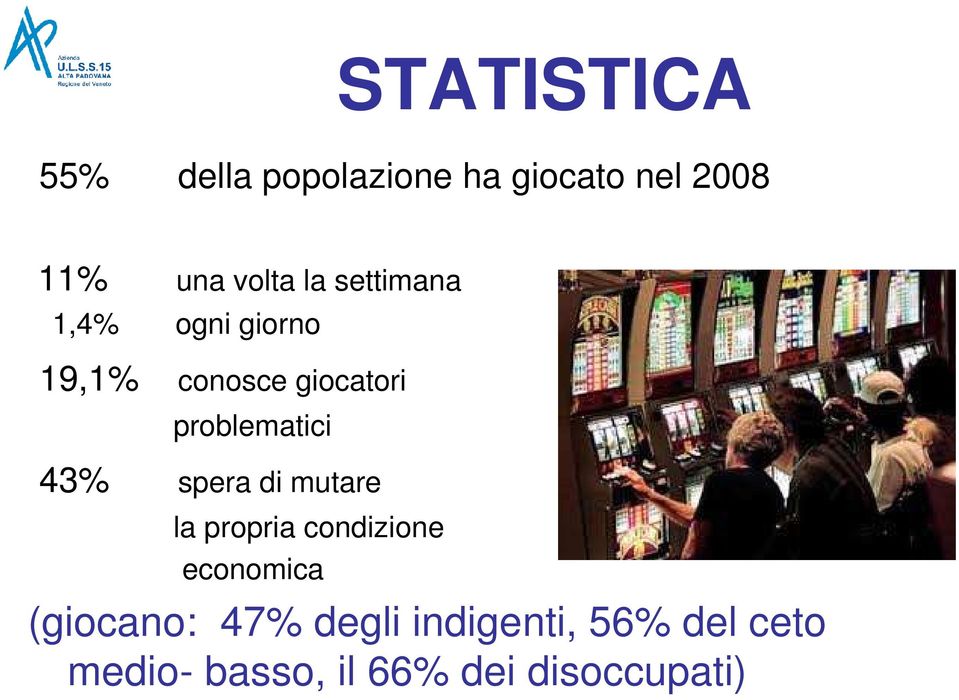 43% spera di mutare la propria condizione economica (giocano: 47%