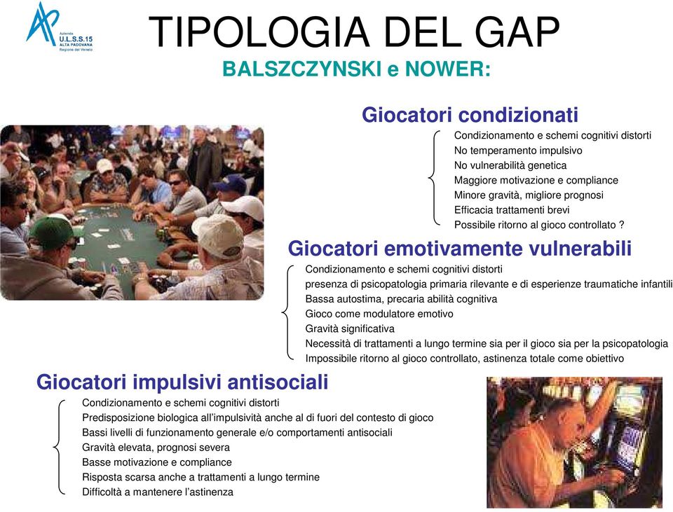 Giocatori emotivamente vulnerabili Condizionamento e schemi cognitivi distorti presenza di psicopatologia primaria rilevante e di esperienze traumatiche infantili Bassa autostima, precaria abilità