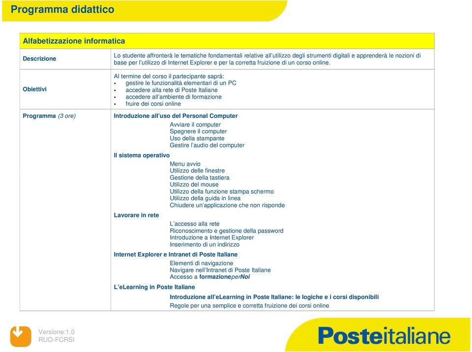 Al termine del corso il partecipante saprà: gestire le funzionalità elementari di un PC accedere alla rete di Poste Italiane accedere all ambiente di formazione fruire dei corsi online Introduzione