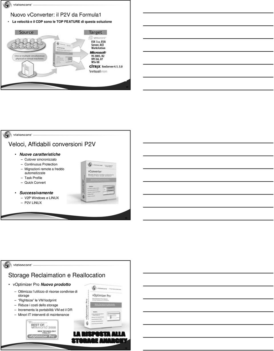 Successivamente V2P Windows e LINUX P2V LINUX 29 Storage Reclaimation e Reallocation voptimizer Pro Nuovo prodotto Ottimizza l utilizzo di