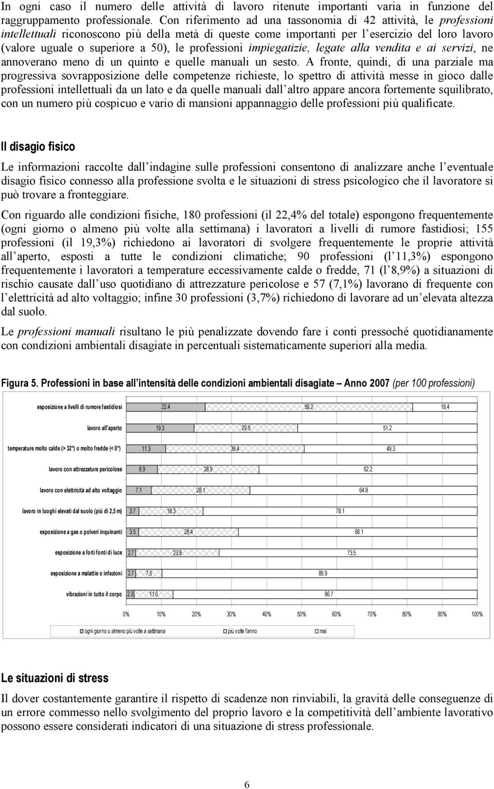 le professioni impiegatizie, legate alla vendita e ai servizi, ne annoverano meno di un quinto e quelle manuali un sesto.