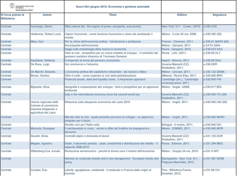 Per la critica dell'economia politica : introduzione e prefazione Firenze : Clinamen, u-330.