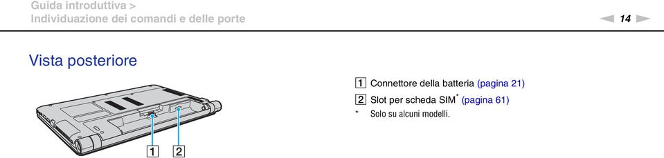 Connettore della batteria (pagina 21) B Slot