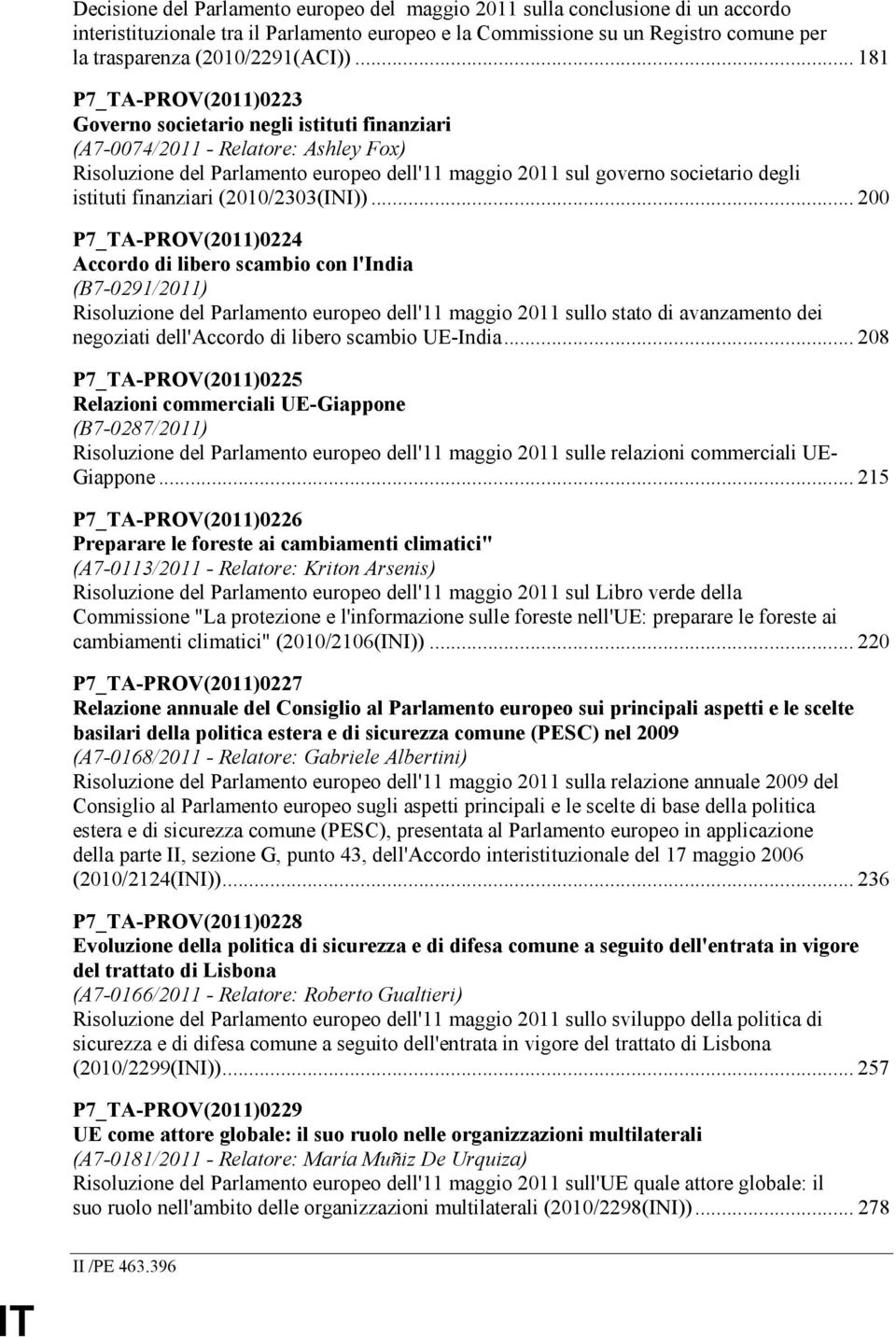 .. 181 P7_TA-PROV(2011)0223 Governo societario negli istituti finanziari (A7-0074/2011 - Relatore: Ashley Fox) Risoluzione del Parlamento europeo dell'11 maggio 2011 sul governo societario degli