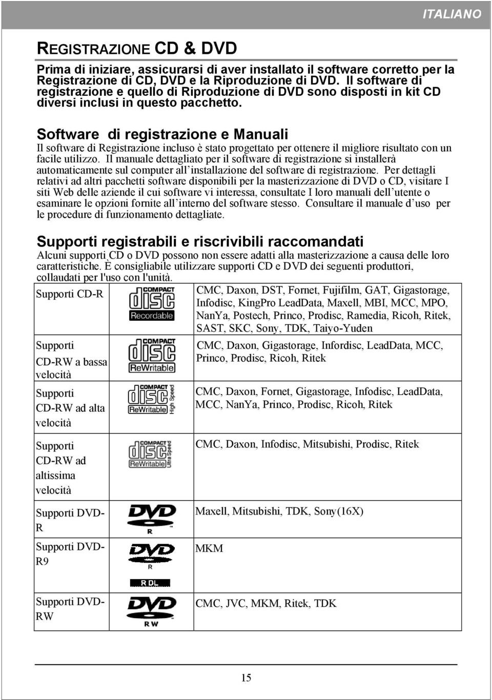 Software di registrazione e Manuali Il software di Registrazione incluso è stato progettato per ottenere il migliore risultato con un facile utilizzo.