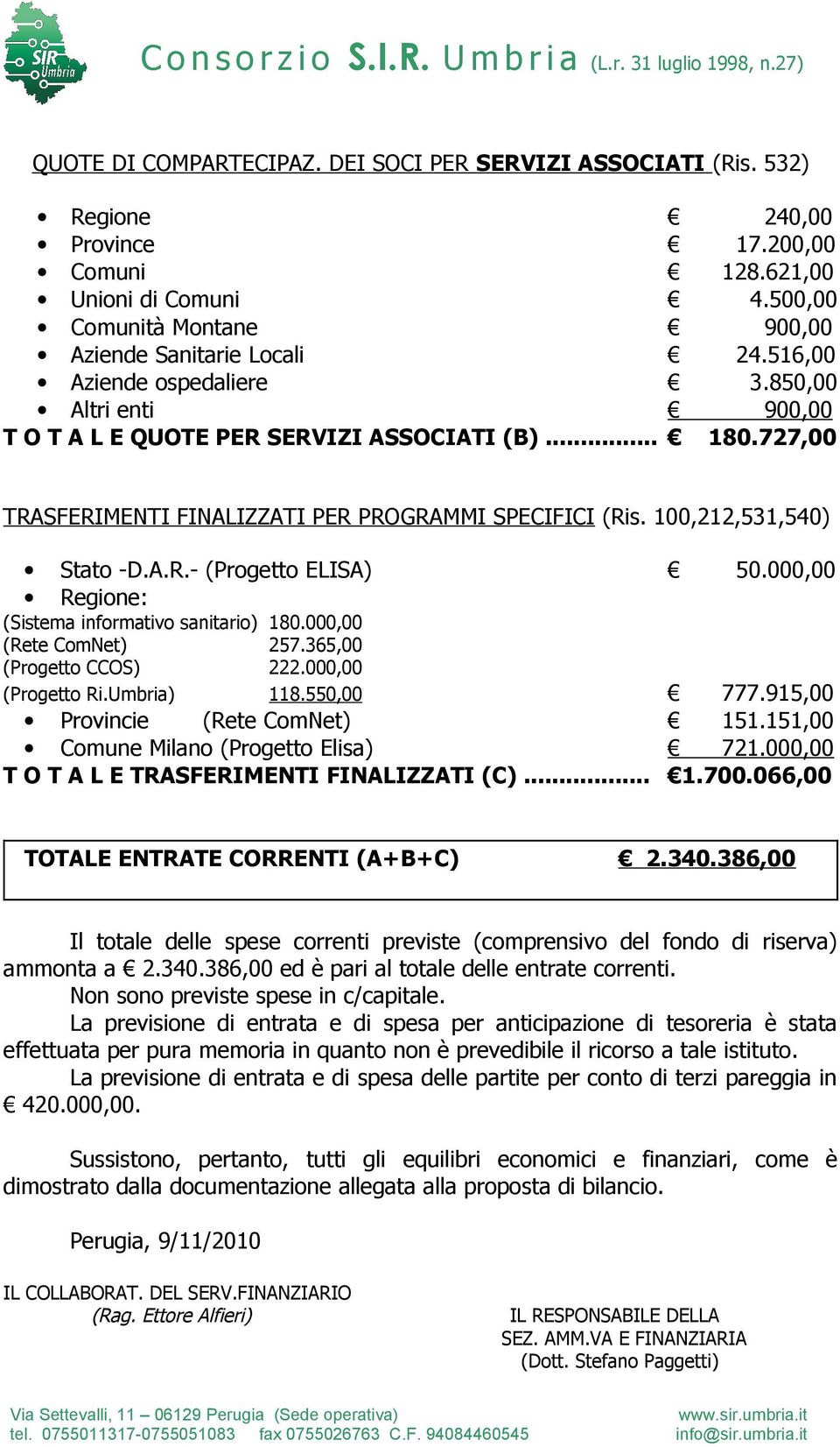 727,00 TRASFERIMENTI FINALIZZATI PER PROGRAMMI SPECIFICI (Ris. 100,212,531,540) Stato -D.A.R.- (Progetto ELISA) 50.000,00 Regione: (Sistema informativo sanitario) 180.000,00 (Rete ComNet) 257.