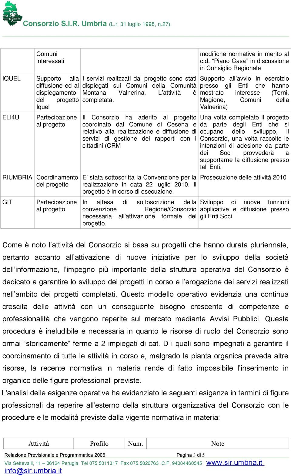 Il Consorzio ha aderito al progetto coordinato dal Comune di Cesena e relativo alla realizzazione e diffusione di servizi di gestione dei rapporti con i cittadini (CRM E stata sottoscritta la