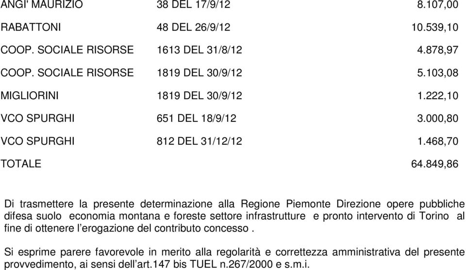 849,86 Di trasmettere la presente determinazione alla Regione Piemonte Direzione opere pubbliche difesa suolo economia montana e foreste settore infrastrutture e pronto