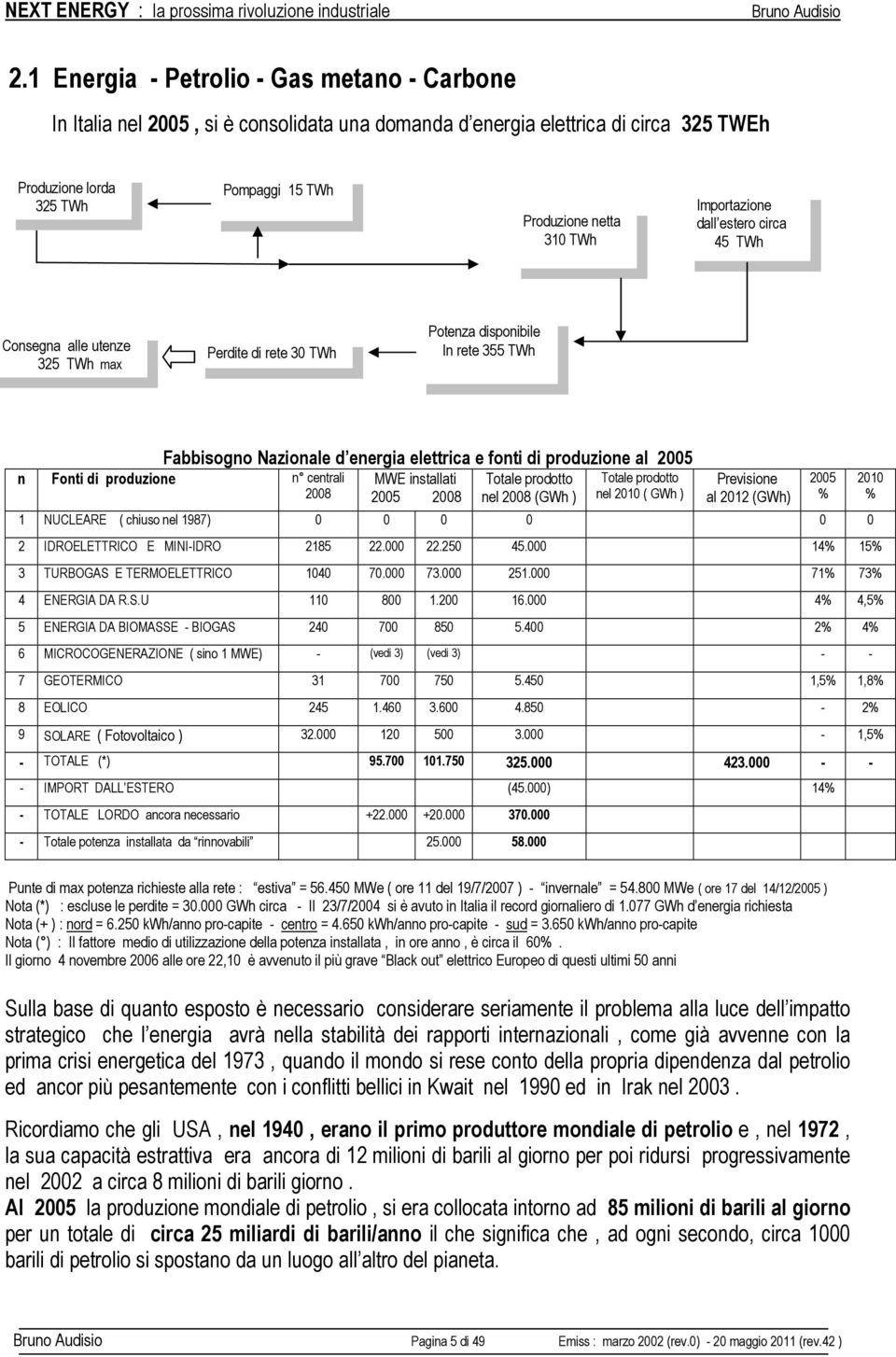 2005 n Fonti di produzione n centrali 2008 MWE installati 2005 2008 Totale prodotto nel 2008 (GWh ) Totale prodotto nel 2010 ( GWh ) Previsione al 2012 (GWh) 1 NUCLEARE ( chiuso nel 1987) 0 0 0 0 0 0