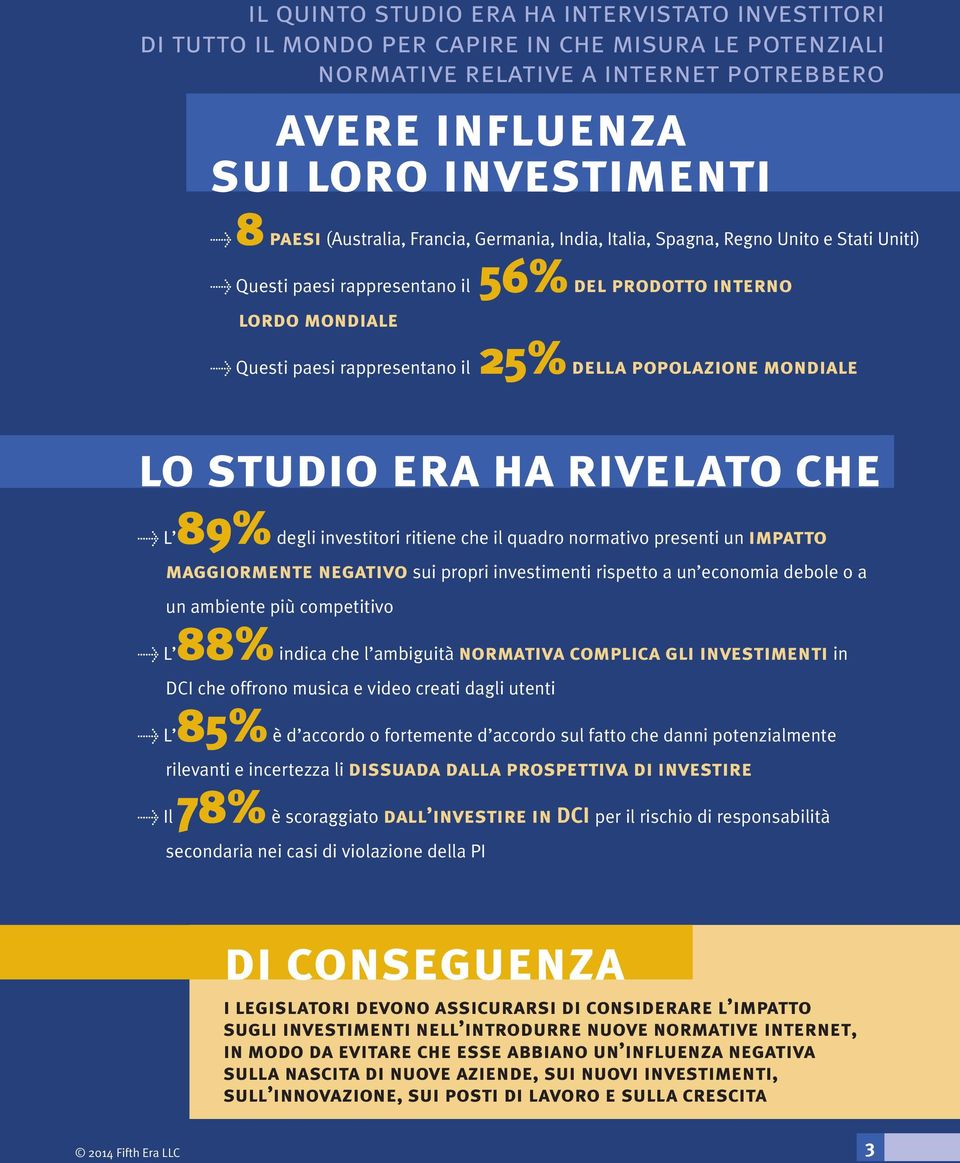 popolazione mondiale lo studio era ha rivelato che > L 89% degli investitori ritiene che il quadro normativo presenti un impatto maggiormente negativo sui propri investimenti rispetto a un economia