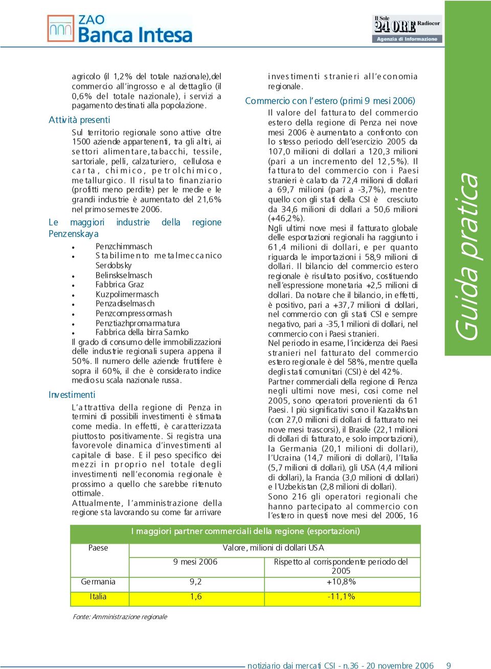 carta, chimico, pe trolchimico, metallurgico. Il risultato finanziario (profitti meno perdite) per le medie e le grandi industrie è aumentato del 21,6% nel primo semestre 2006.