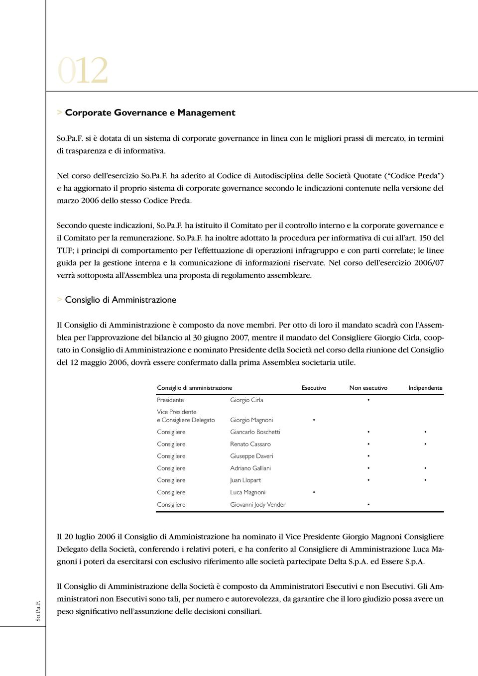 ha aderito al Codice di Autodisciplina delle Società Quotate ( Codice Preda ) e ha aggiornato il proprio sistema di corporate governance secondo le indicazioni contenute nella versione del marzo 2006