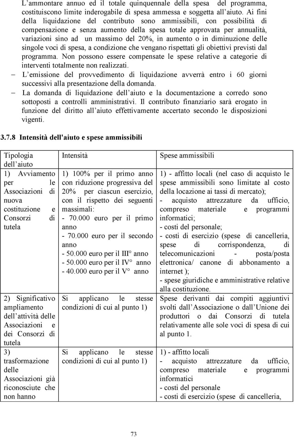 aumento o in diminuzione delle singole voci di spesa, a condizione che vengano rispettati gli obiettivi previsti dal programma.