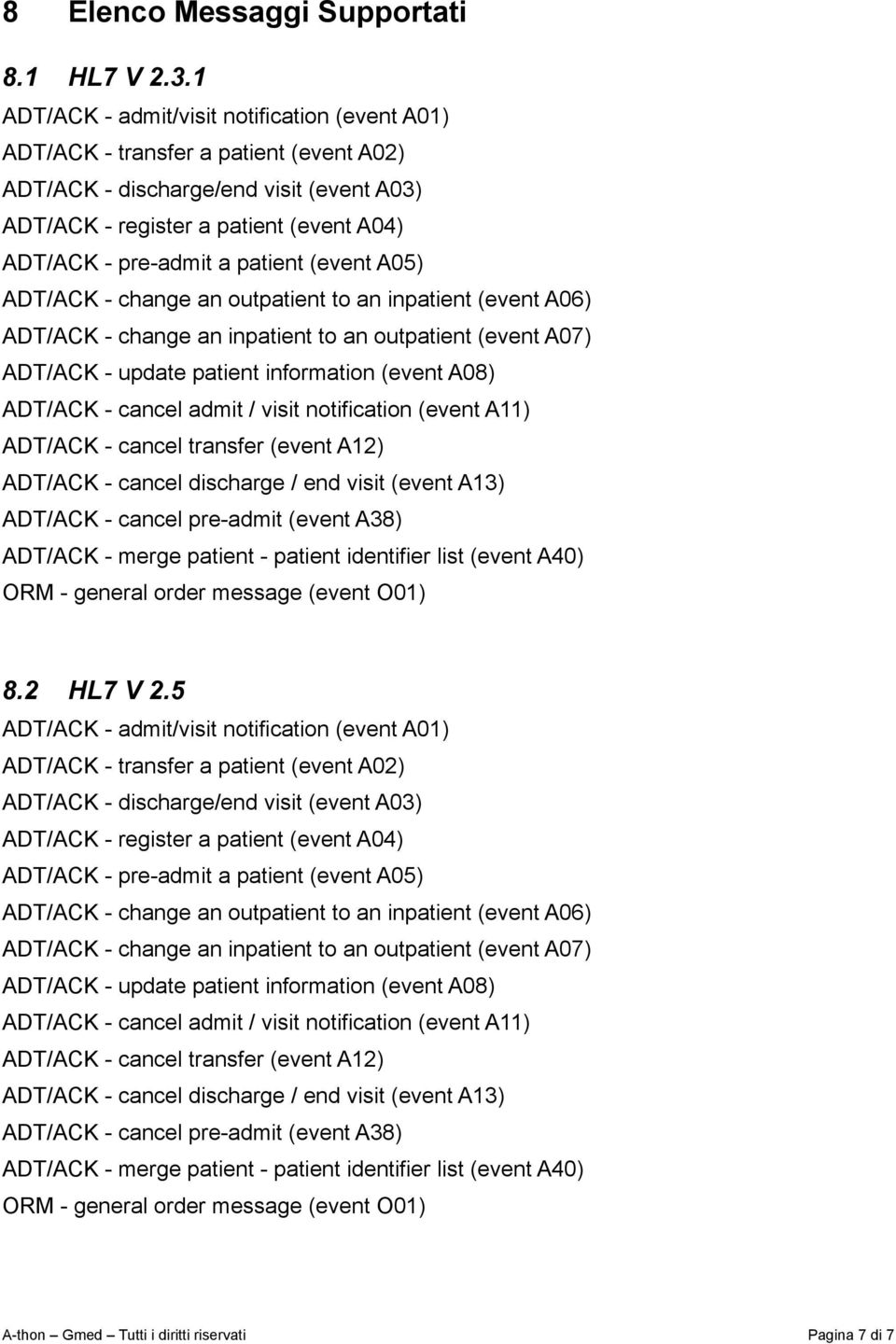 patient (event A05) ADT/ACK - change an outpatient to an inpatient (event A06) ADT/ACK - change an inpatient to an outpatient (event A07) ADT/ACK - update patient information (event A08) ADT/ACK -