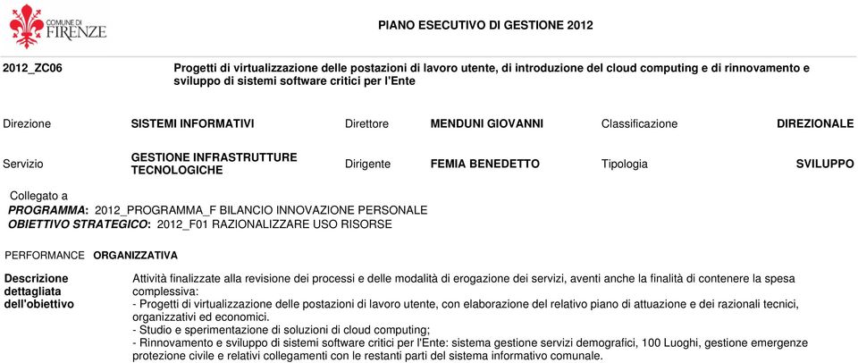 revisione dei processi e delle modalità di erogazione dei servizi, aventi anche la finalità di contenere la spesa complessiva: - Progetti di virtualizzazione delle postazioni di lavoro utente, con