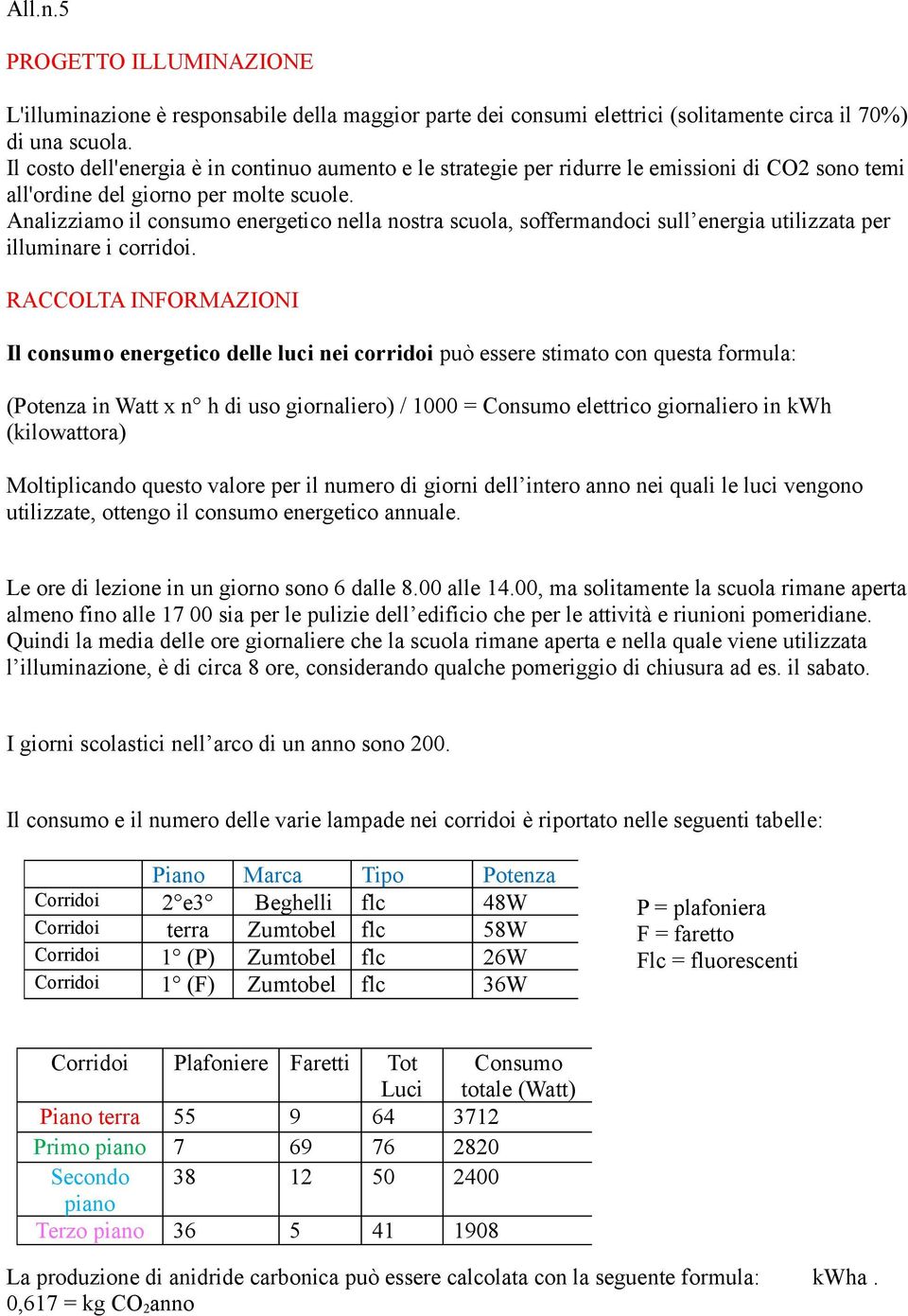 Analizziamo il consumo energetico nella nostra scuola, soffermandoci sull energia utilizzata per illuminare i corridoi.