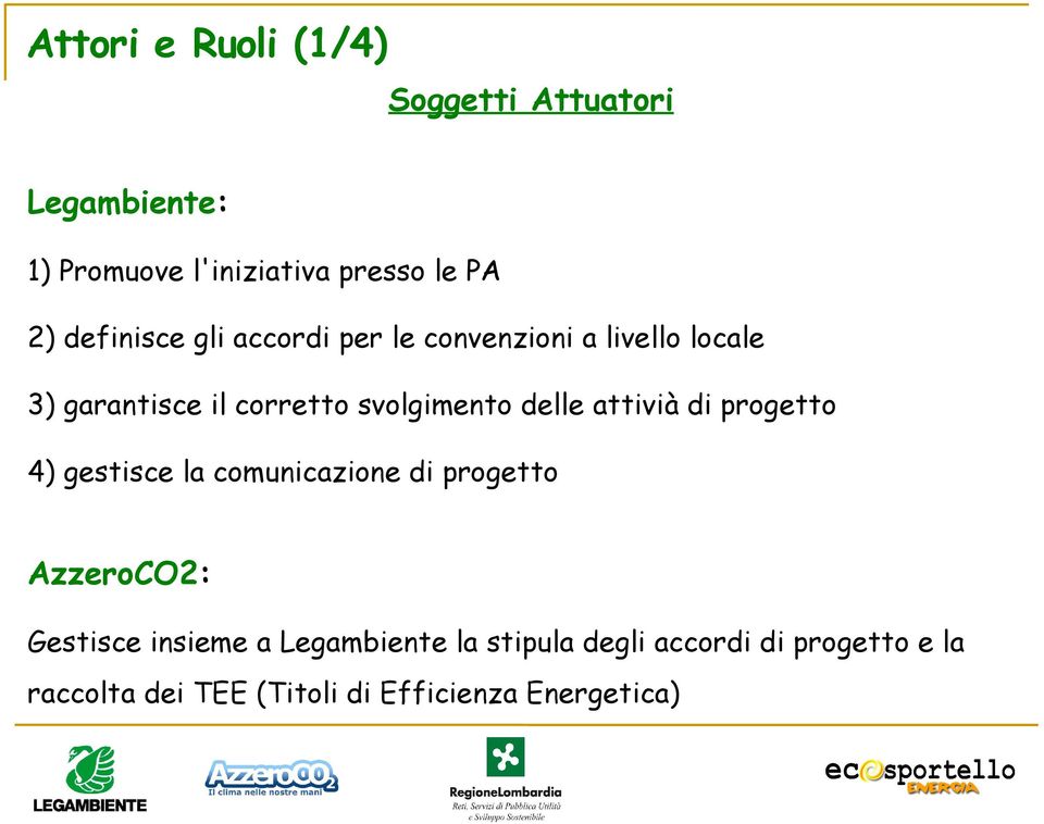 delle attivià di progetto 4) gestisce la comunicazione di progetto AzzeroCO2: Gestisce insieme a