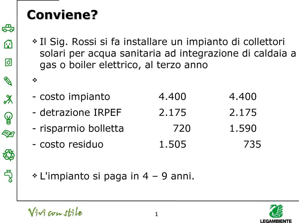 ad integrazione di caldaia a gas o boiler elettrico, al terzo anno - costo