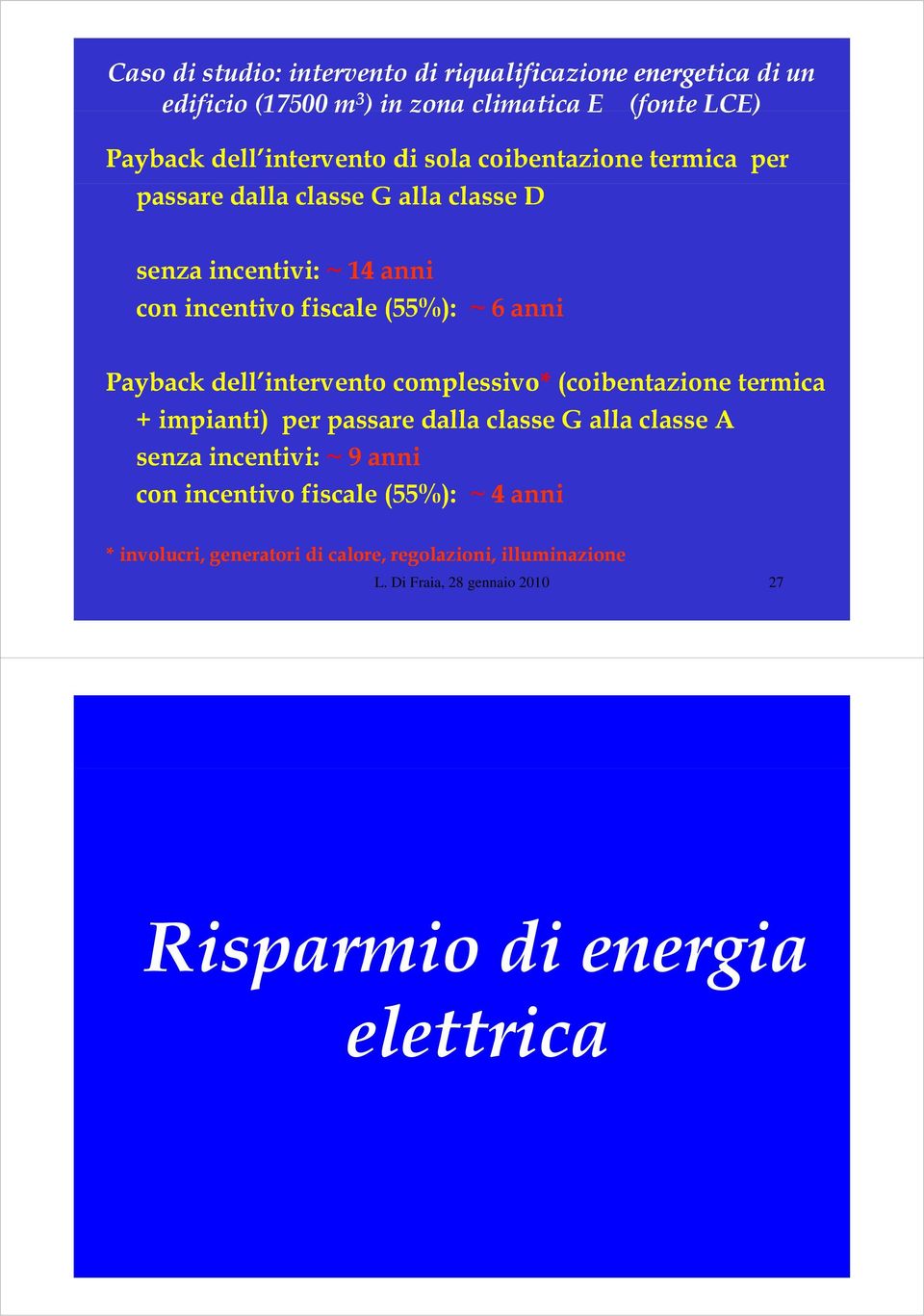 6 anni Payback dell intervento complessivo* (coibentazione termica + impianti) per passare dalla classe G alla classe A senza incentivi: ~