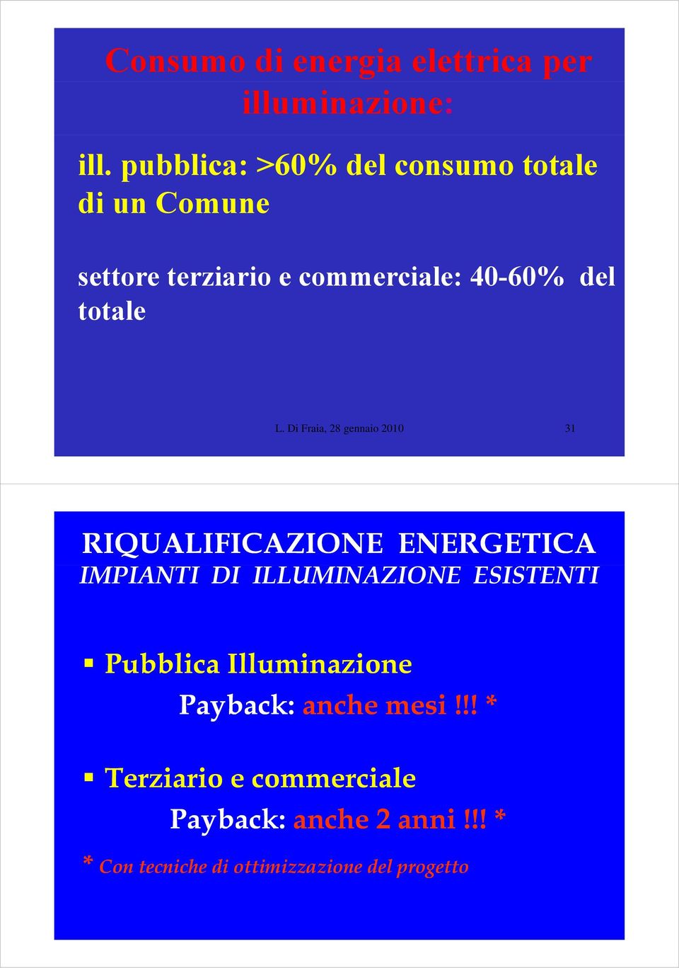 totale 31 RIQUALIFICAZIONE ENERGETICA IMPIANTI DI ILLUMINAZIONE ESISTENTI Pubblica