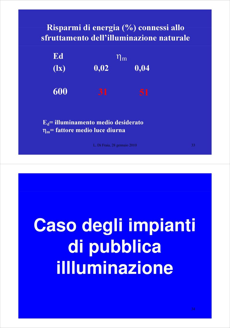 = illuminamento medio desiderato η m = fattore medio luce