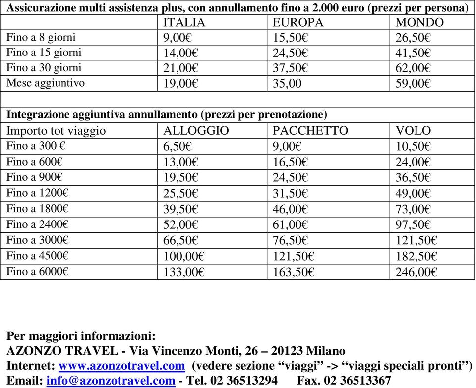 aggiuntiva annullamento (prezzi per prenotazione) Importo tot viaggio ALLOGGIO PACCHETTO VOLO Fino a 300 6,50 9,00 10,50 Fino a 600 13,00 16,50 24,00 Fino a 900 19,50 24,50 36,50 Fino a 1200 25,50