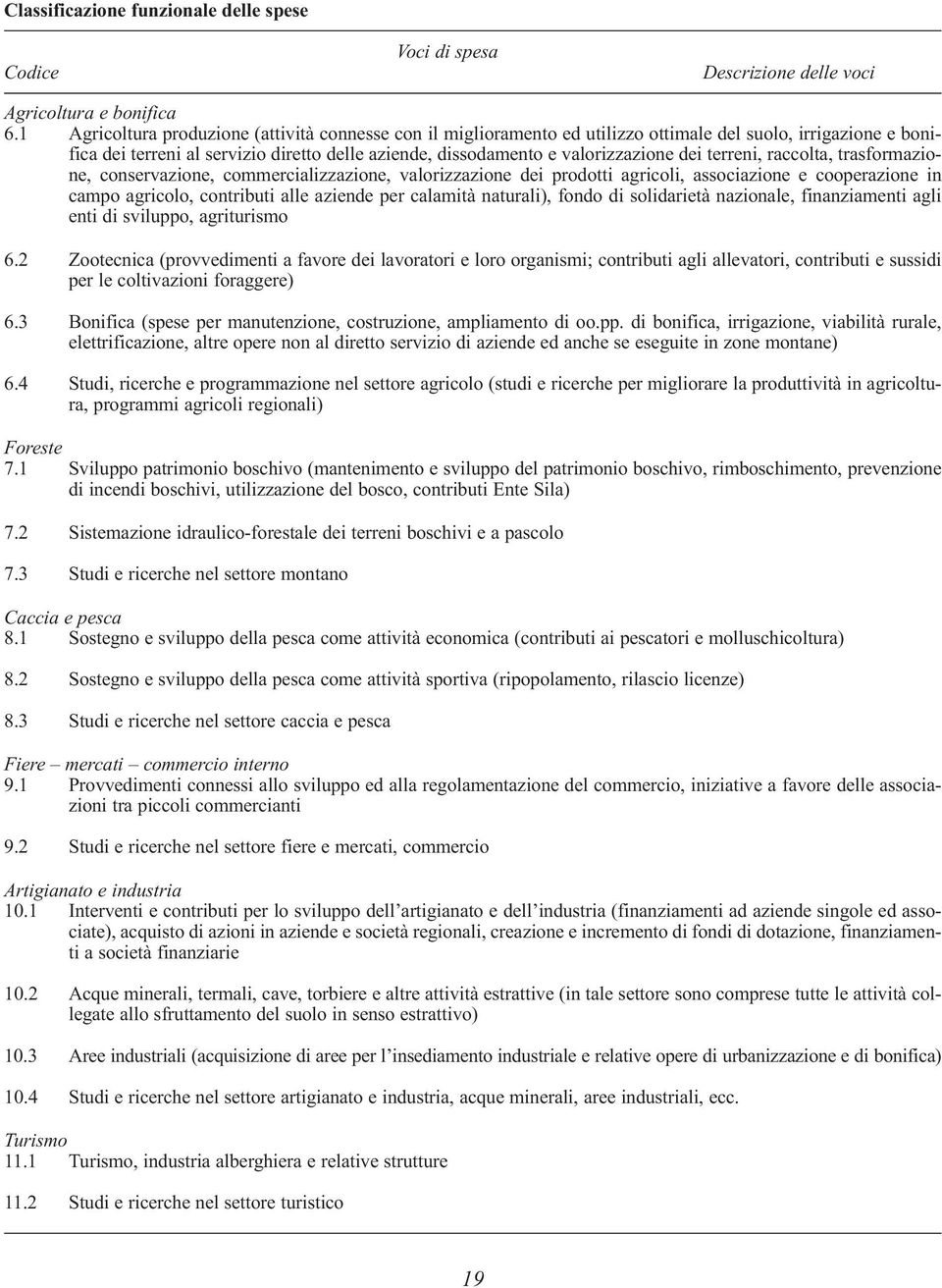 dei terreni, raccolta, trasformazione, conservazione, commercializzazione, valorizzazione dei prodotti agricoli, associazione e cooperazione in campo agricolo, contributi alle aziende per calamità