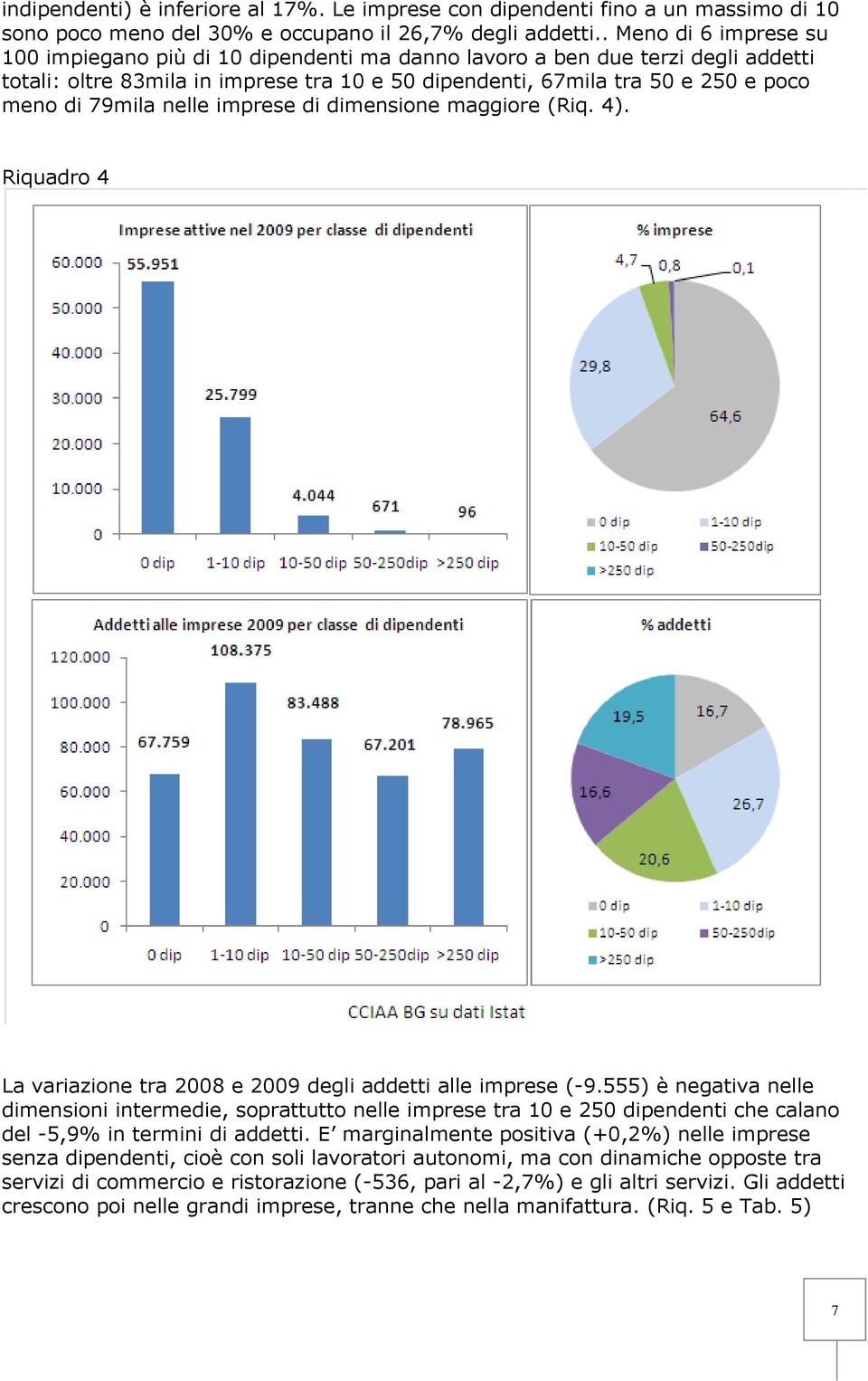 79mila nelle imprese di dimensione maggiore (Riq. 4). Riquadro 4 La variazione tra 2008 e 2009 degli addetti alle imprese (-9.