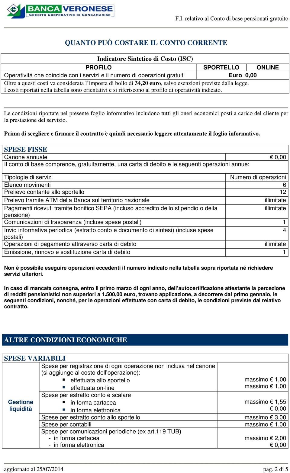 I costi riportati nella tabella sono orientativi e si riferiscono al profilo di operatività indicato.