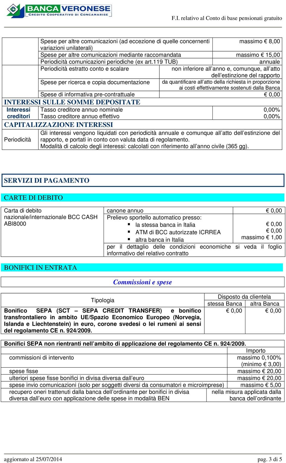 119 TUB) annuale Periodicità estratto conto e scalare non inferiore all anno e, comunque, all atto dell estinzione del rapporto Spese per ricerca e copia documentazione da quantificare all atto della