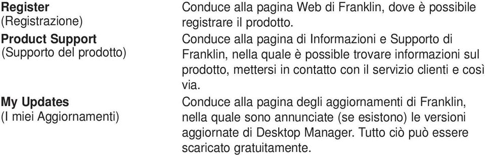 Conduce alla pagina di Informazioni e Supporto di Franklin, nella quale è possible trovare informazioni sul prodotto, mettersi in