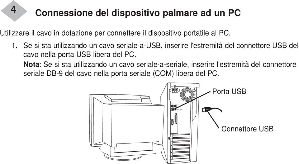 Se si sta utilizzando un cavo seriale-a-usb, inserire l'estremità del connettore USB del cavo nella porta