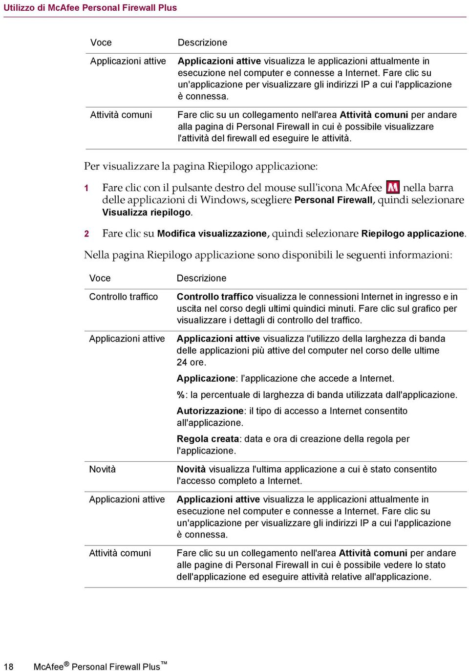 Fare clic su un collegamento nell'area Attività comuni per andare alla pagina di Personal Firewall in cui è possibile visualizzare l'attività del firewall ed eseguire le attività.