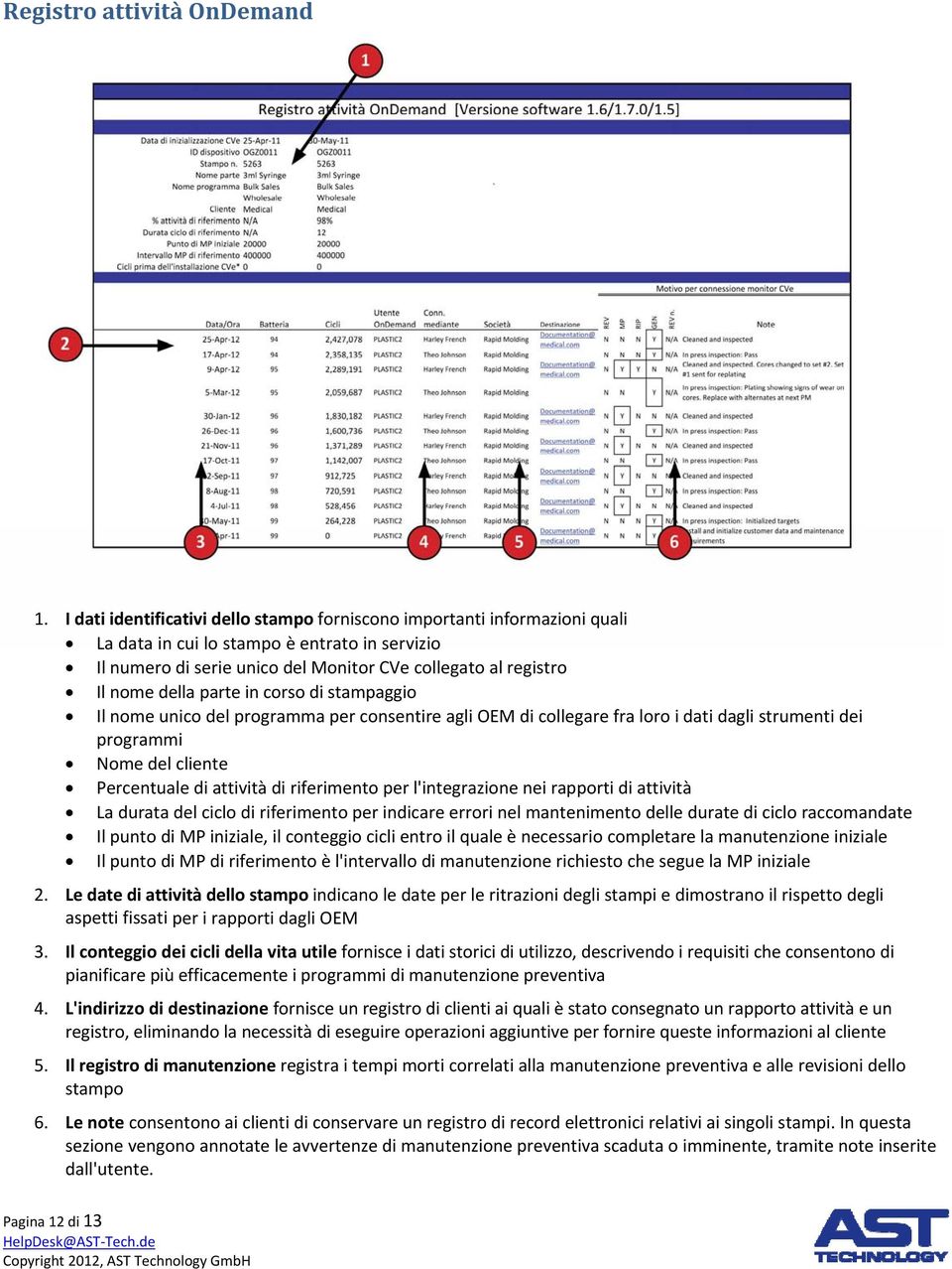 parte in corso di stampaggio Il nome unico del programma per consentire agli OEM di collegare fra loro i dati dagli strumenti dei programmi Nome del cliente Percentuale di attività di riferimento per