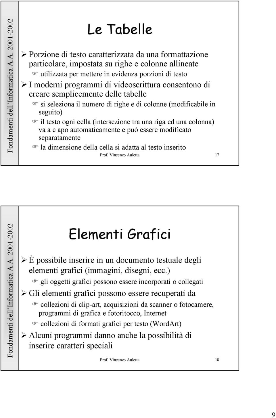 va a c apo automaticamente e può essere modificato separatamente la dimensione della cella si adatta al testo inserito Prof.