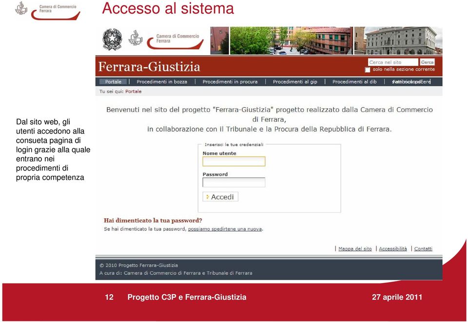 di login grazie alla quale entrano