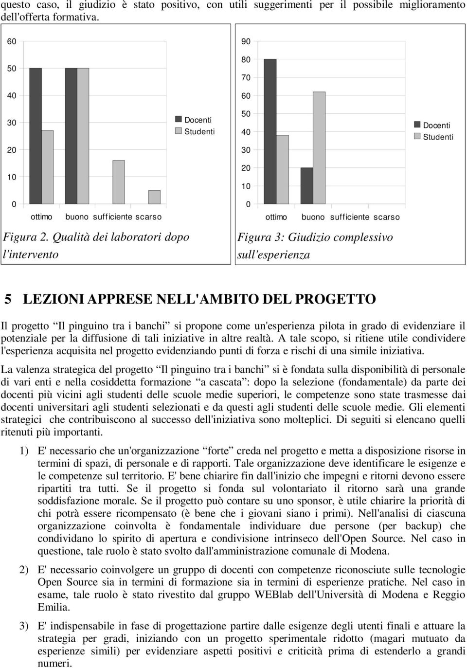 Qualità dei laboratori dopo l'intervento Figura 3: Giudizio complessivo sull'esperienza 5 LEZIONI APPRESE NELL'AMBITO DEL PROGETTO Il progetto Il pinguino tra i banchi si propone come un'esperienza