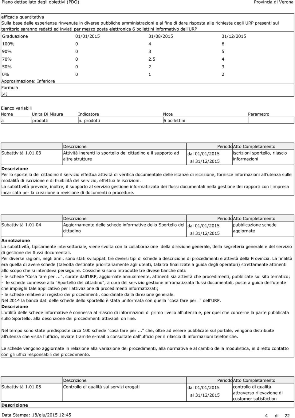 5 4 50% 0 2 3 0% 0 1 2 Approsimazione: Inferiore Formula [a] Elenco variabili Nome Unita Di Misura Indicatore Note Parametro a prodotti n. prodotti 6 bollettini Subattività 1.01.