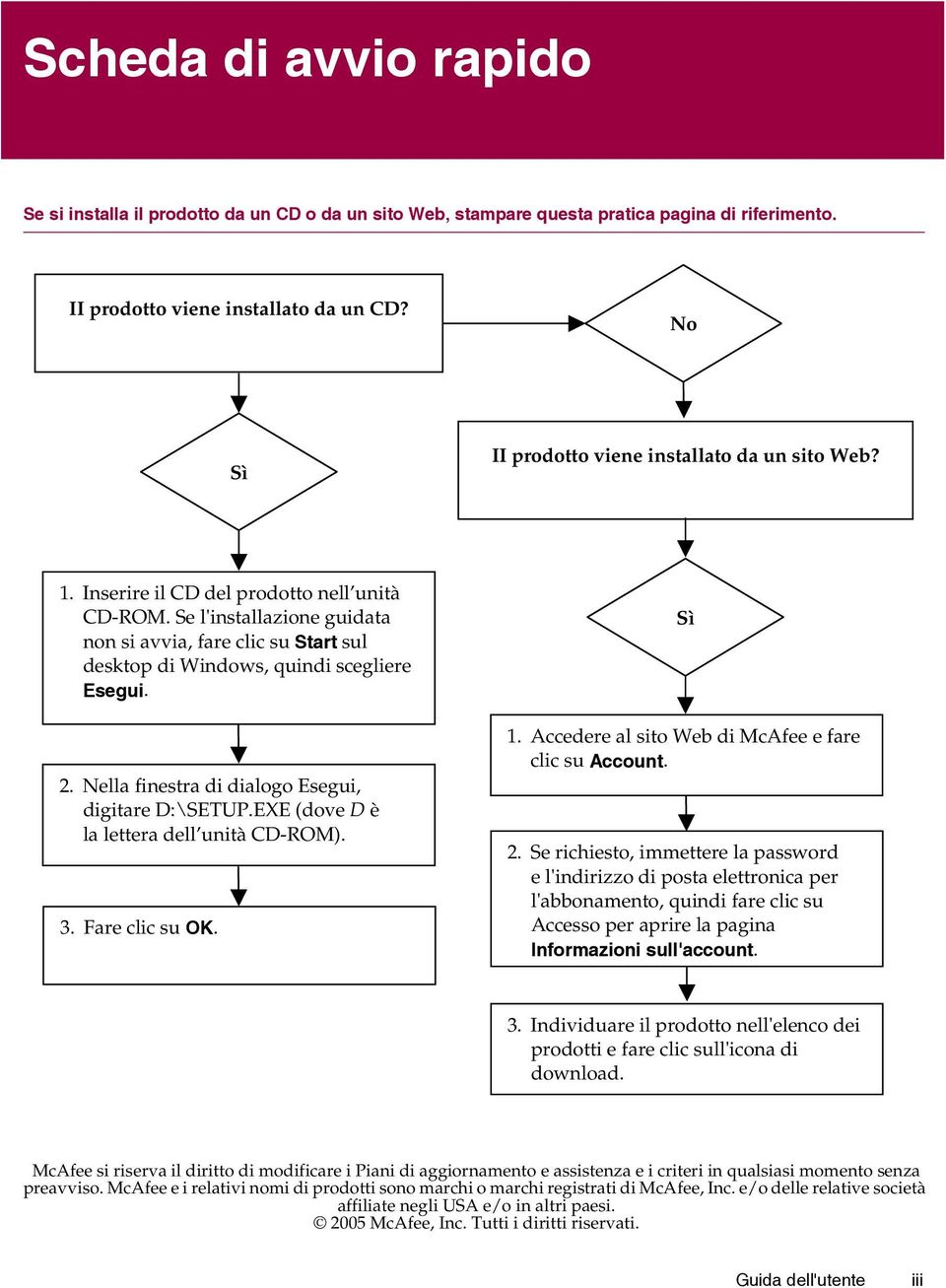 Se l'installazione guidata non si avvia, fare clic su Start sul desktop di Windows, quindi scegliere Esegui. 2. Nella finestra di dialogo Esegui, digitare D:\SETUP.