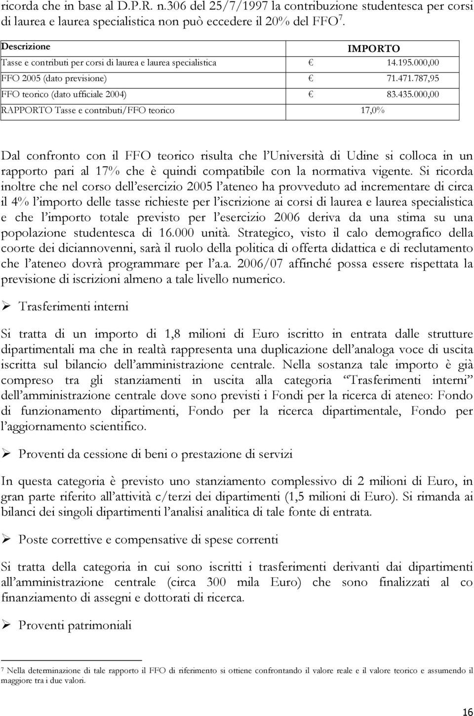 000,00 RAPPORTO Tasse e contributi/ffo teorico 17,0% Dal confronto con il FFO teorico risulta che l Università di Udine si colloca in un rapporto pari al 17% che è quindi compatibile con la normativa