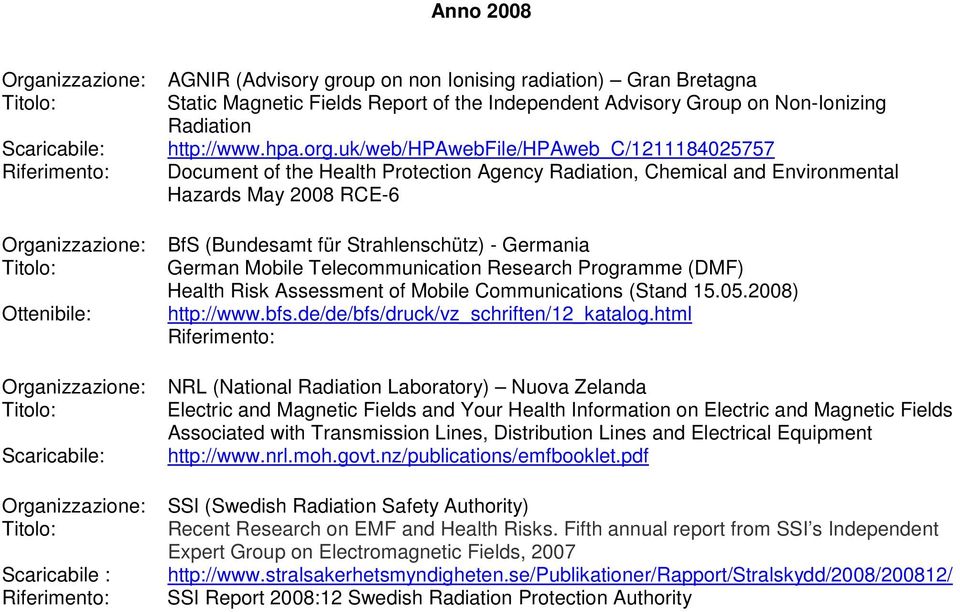 Germania German Mobile Telecommunication Research Programme (DMF) Health Risk Assessment of Mobile Communications (Stand 15.05.2008) Ottenibile: http://www.bfs.de/de/bfs/druck/vz_schriften/12_katalog.