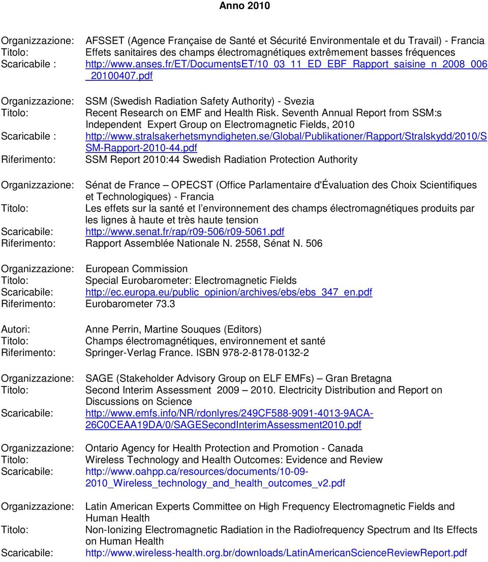 Seventh Annual Report from SSM:s Independent Expert Group on Electromagnetic Fields, 2010 http://www.stralsakerhetsmyndigheten.se/global/publikationer/rapport/stralskydd/2010/s SM-Rapport-2010-44.