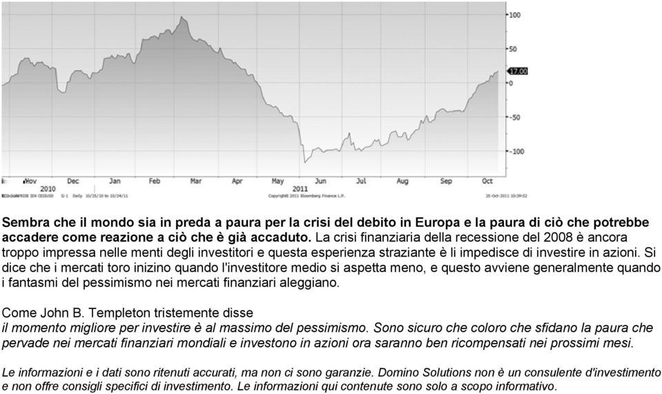 Si dice che i mercati toro inizino quando l'investitore medio si aspetta meno, e questo avviene generalmente quando i fantasmi del pessimismo nei mercati finanziari aleggiano. Come John B.