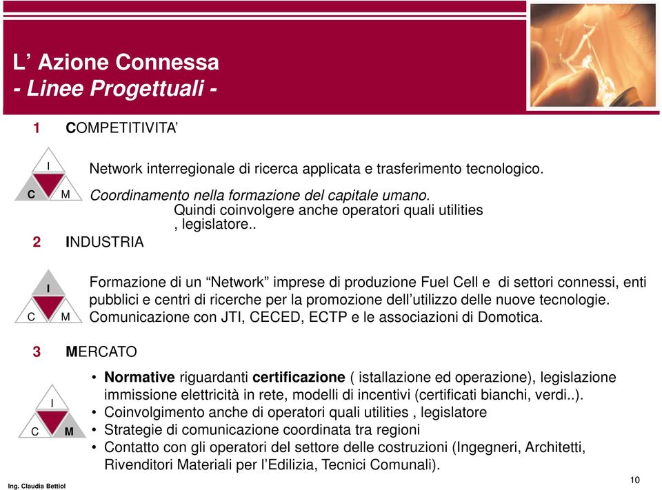 . 2 INDUSTRIA C C I M Formazione di un Network imprese di produzione Fuel Cell e di settori connessi, enti pubblici e centri di ricerche per la promozione dell utilizzo delle nuove tecnologie.