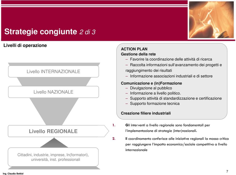 Supporto attività di standardizzazione e certificazione Supporto formazione tecnica Creazione filiere industriali Livello REGIONALE Cittadini, industrie, imprese, In(formatori), università, inst.