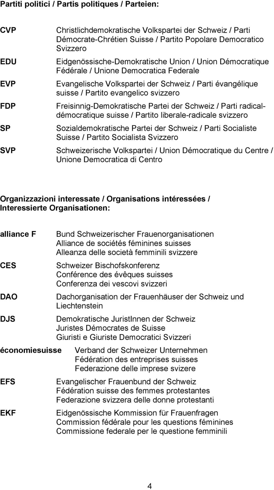 Freisinnig-Demokratische Partei der Schweiz / Parti radicaldémocratique suisse / Partito liberale-radicale svizzero SP Sozialdemokratische Partei der Schweiz / Parti Socialiste Suisse / Partito