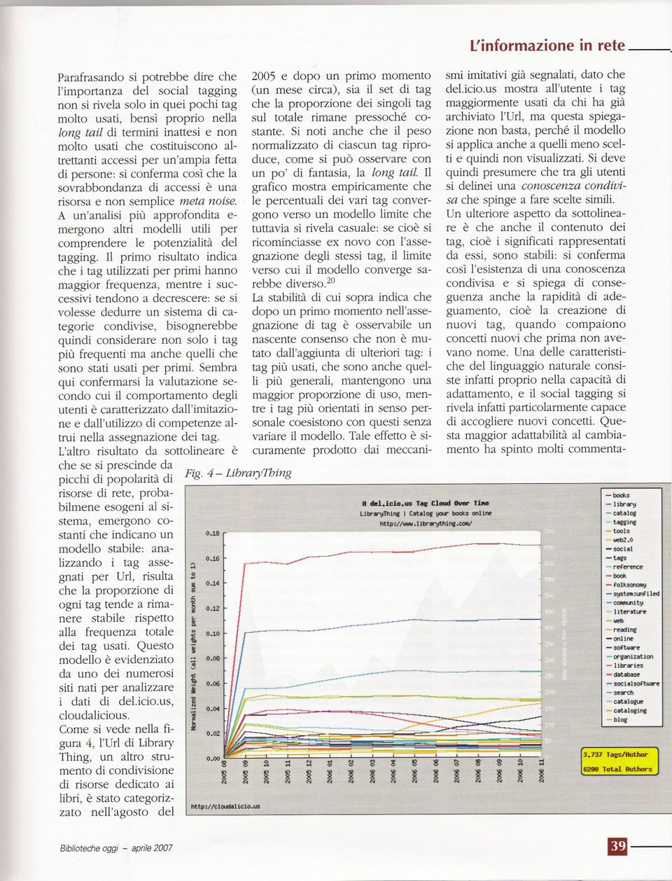 A un'analisi più approfondita e- mergono altri modelli utili per comprendere le potenzialità del tagging.