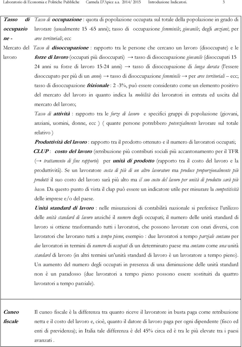 anziani; per ne - aree territoriali; ecc Mercato del Tasso di disoccupazione : rapporto tra le persone che cercano un lavoro (disoccupate) e le lavoro forze di lavoro (occupati più disoccupati) tasso