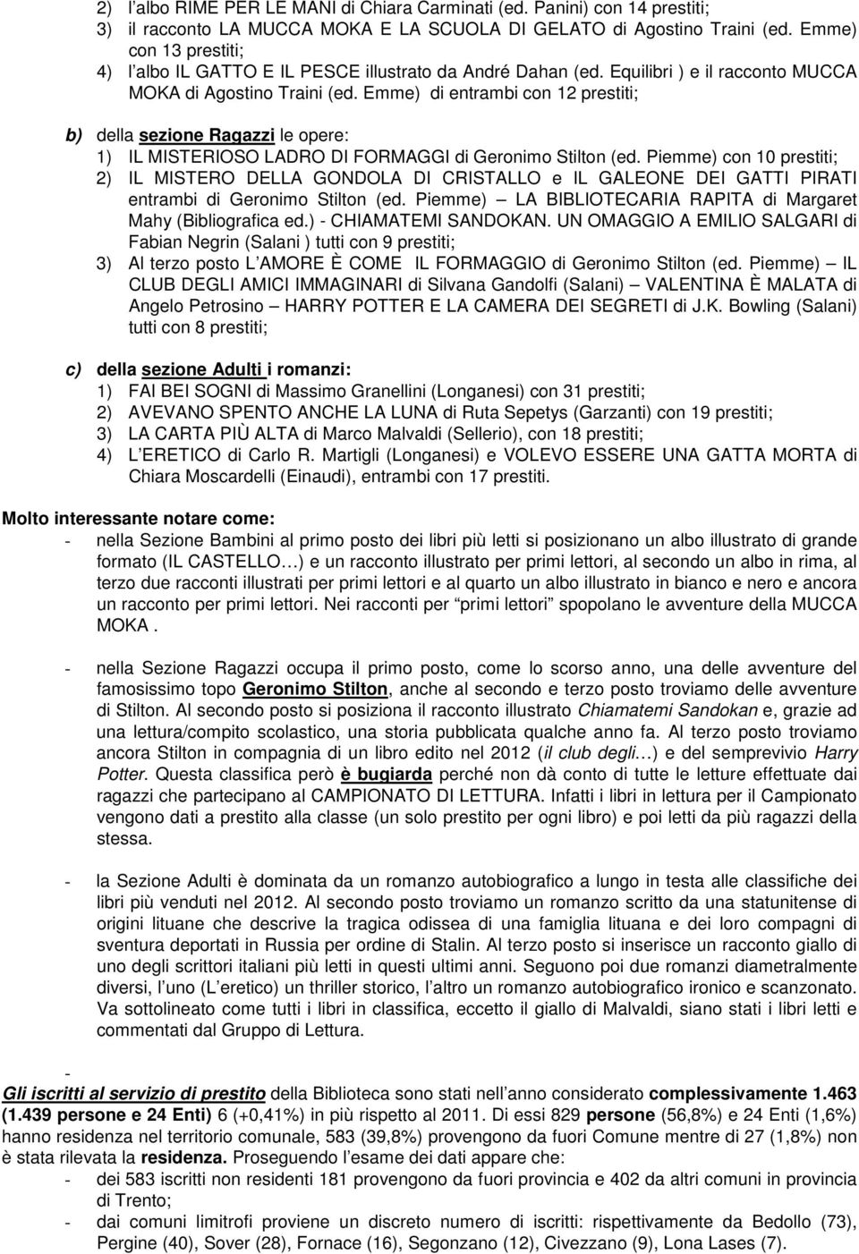 Emme) di entrambi con 12 prestiti; b) della sezione Ragazzi le opere: 1) IL MISTERIOSO LADRO DI FORMAGGI di Geronimo Stilton (ed.